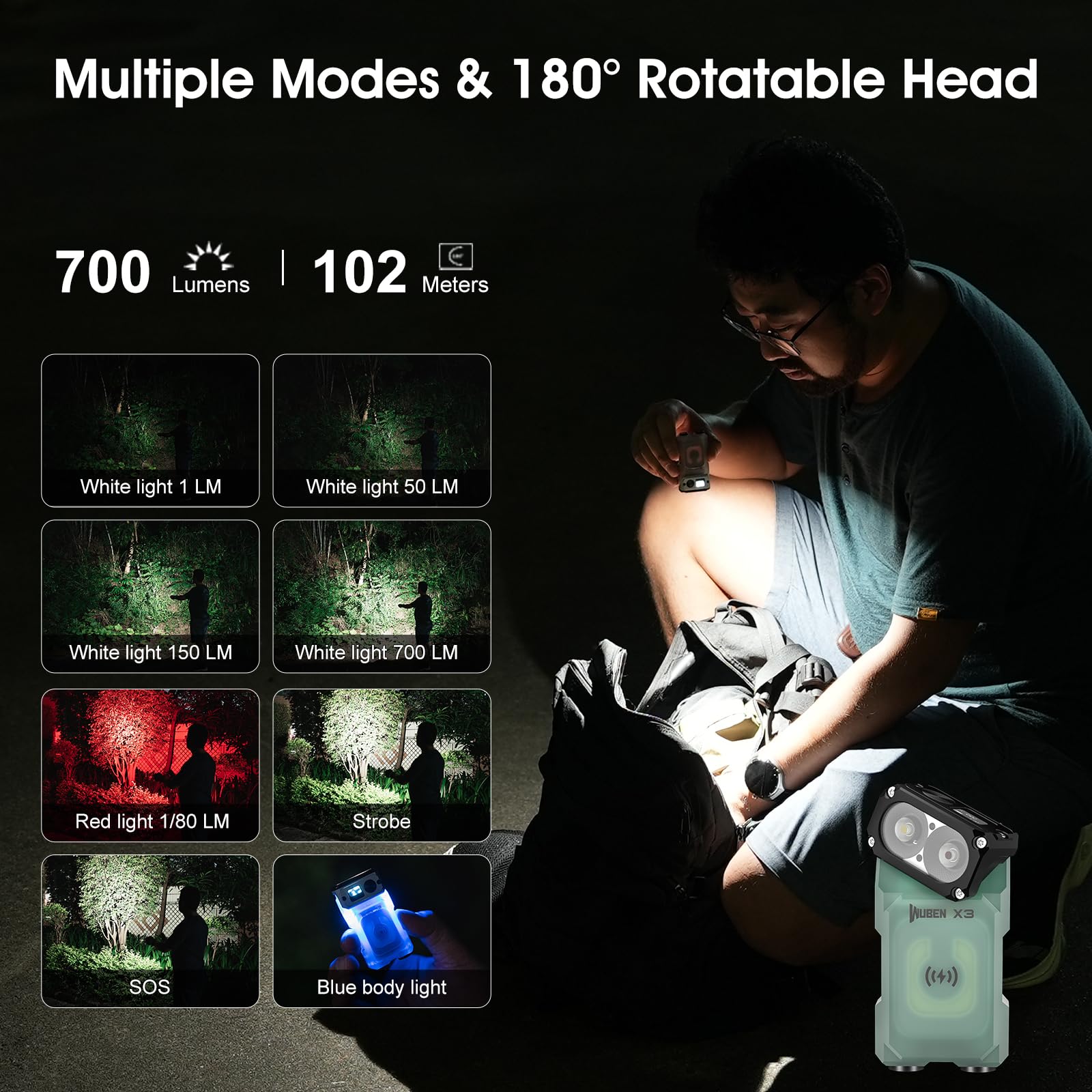 Amazon.co.jp: WUBEN X3 ミニ懐中電灯 充電式充電ボックス付き 180度